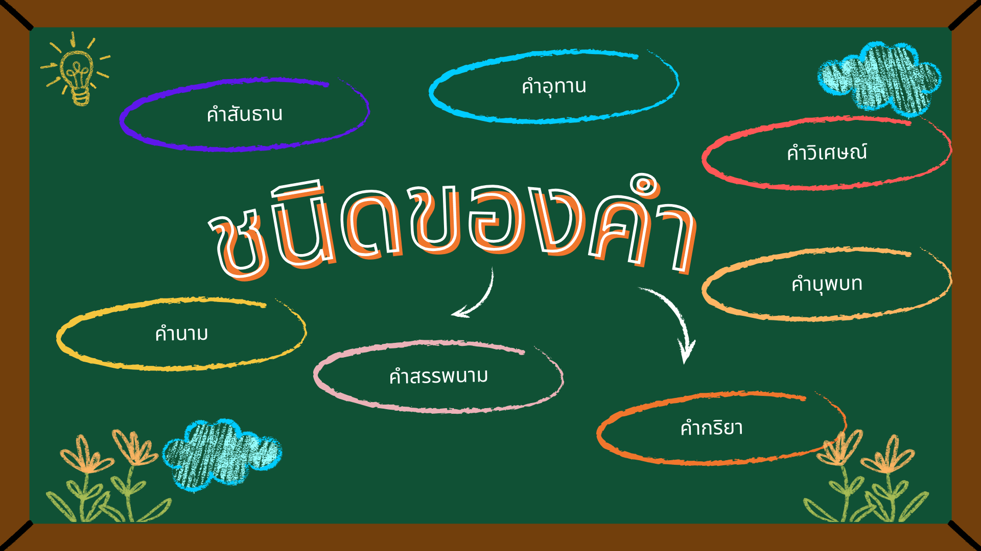 Page banner