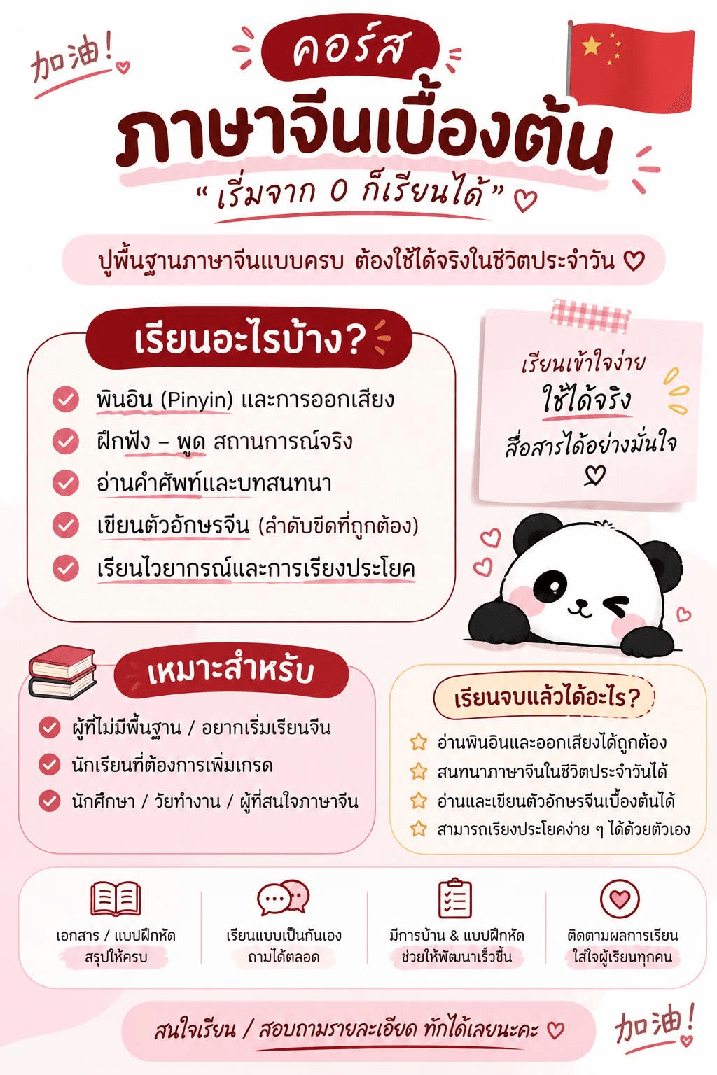 ภาษาจีน เริ่มต้นจาก0