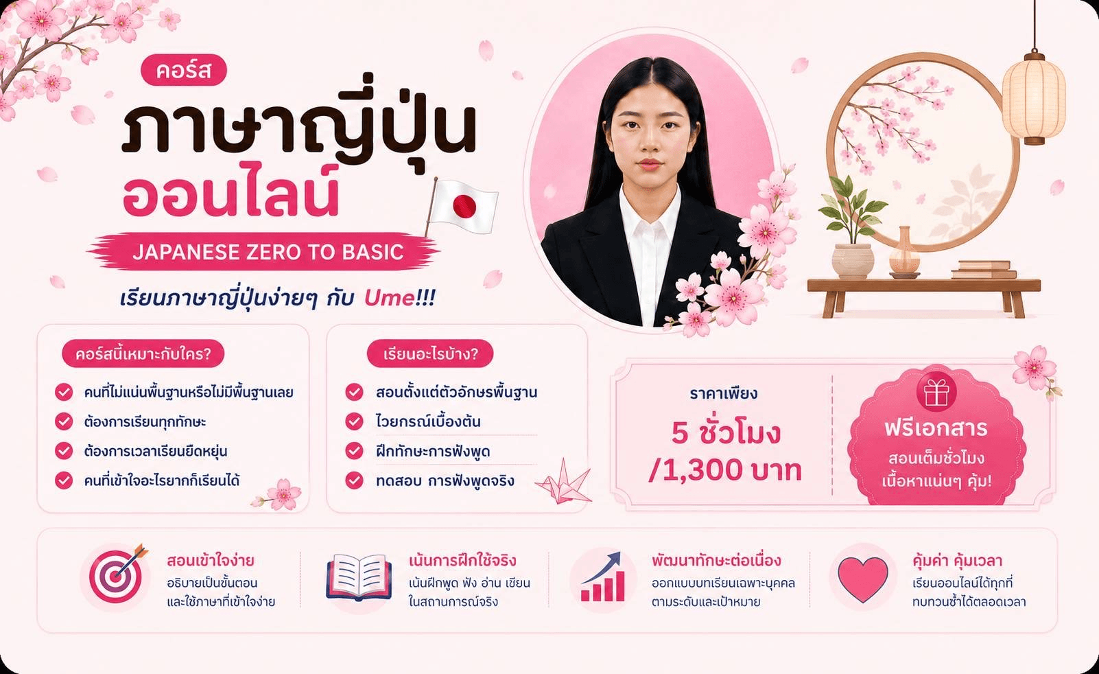 ภาษาญี่ปุ่น ง่ายๆ1/1