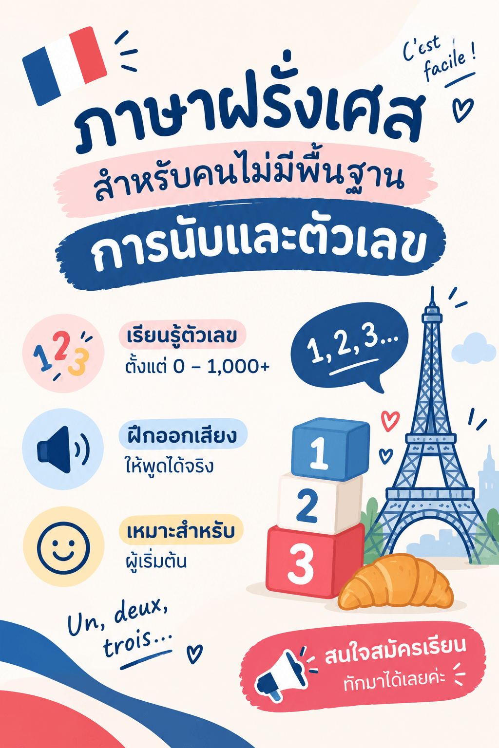 ภาษาฝรั่งเศสสำหรับคนไม่มีพื้นฐาน - การนับและตัวเลข