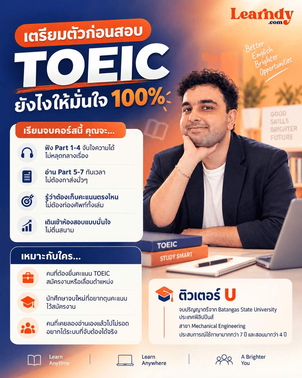 English Basics: พูดได้ ใช้ได้จริง