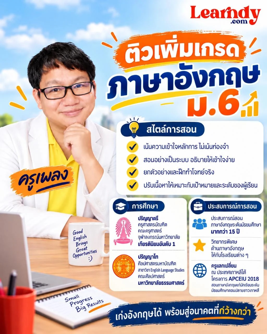 ติวเพิ่มเกรดภาษาอังกฤษ ม6