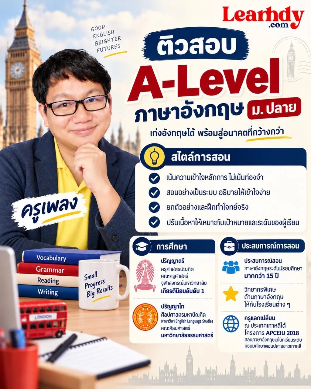 ติวสอบ  A-Level  ภาษาอังกฤษ ม ปลาย
