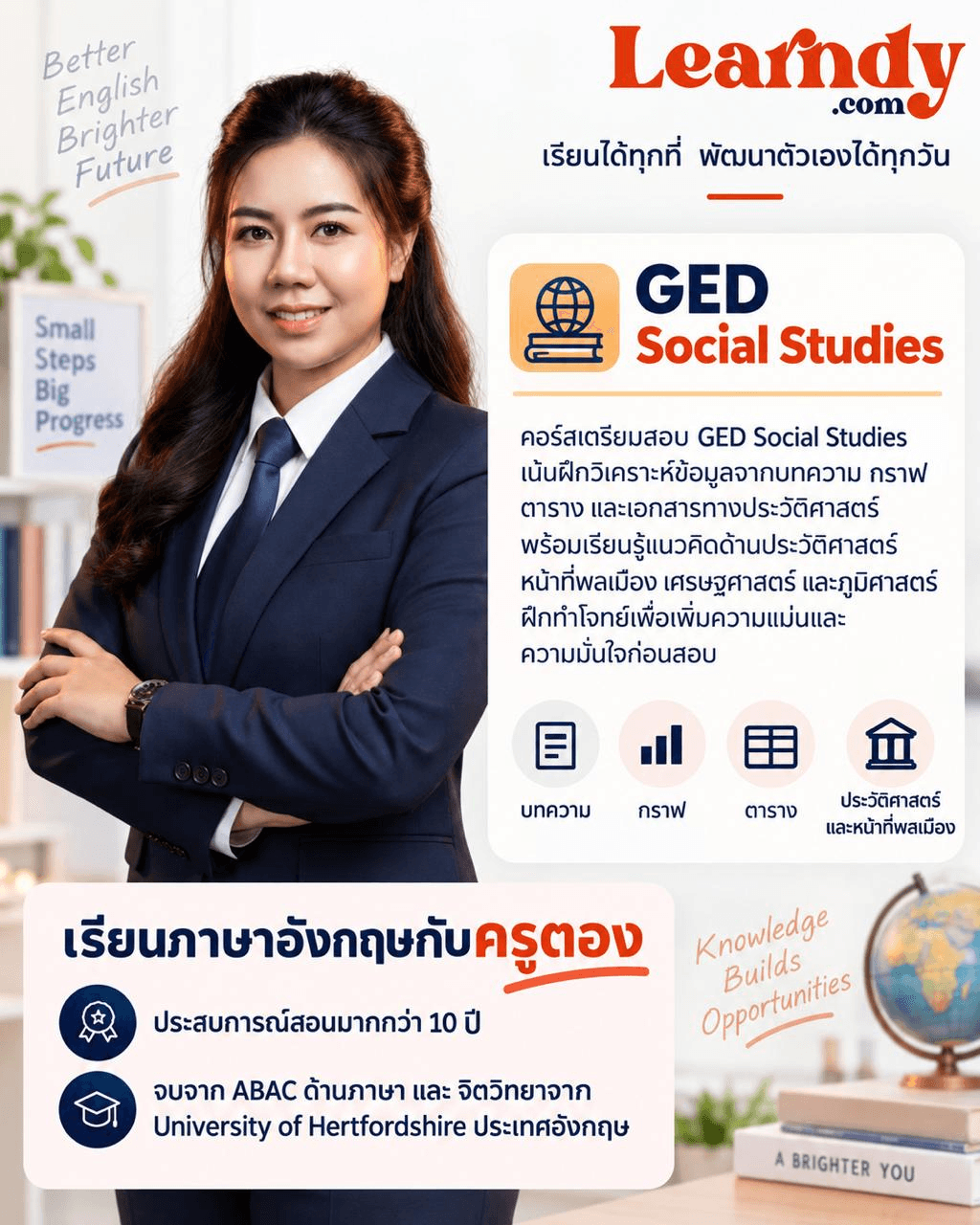 เรียนภาษาอังกฤษกับครูตอง 📙 GED Social Studies