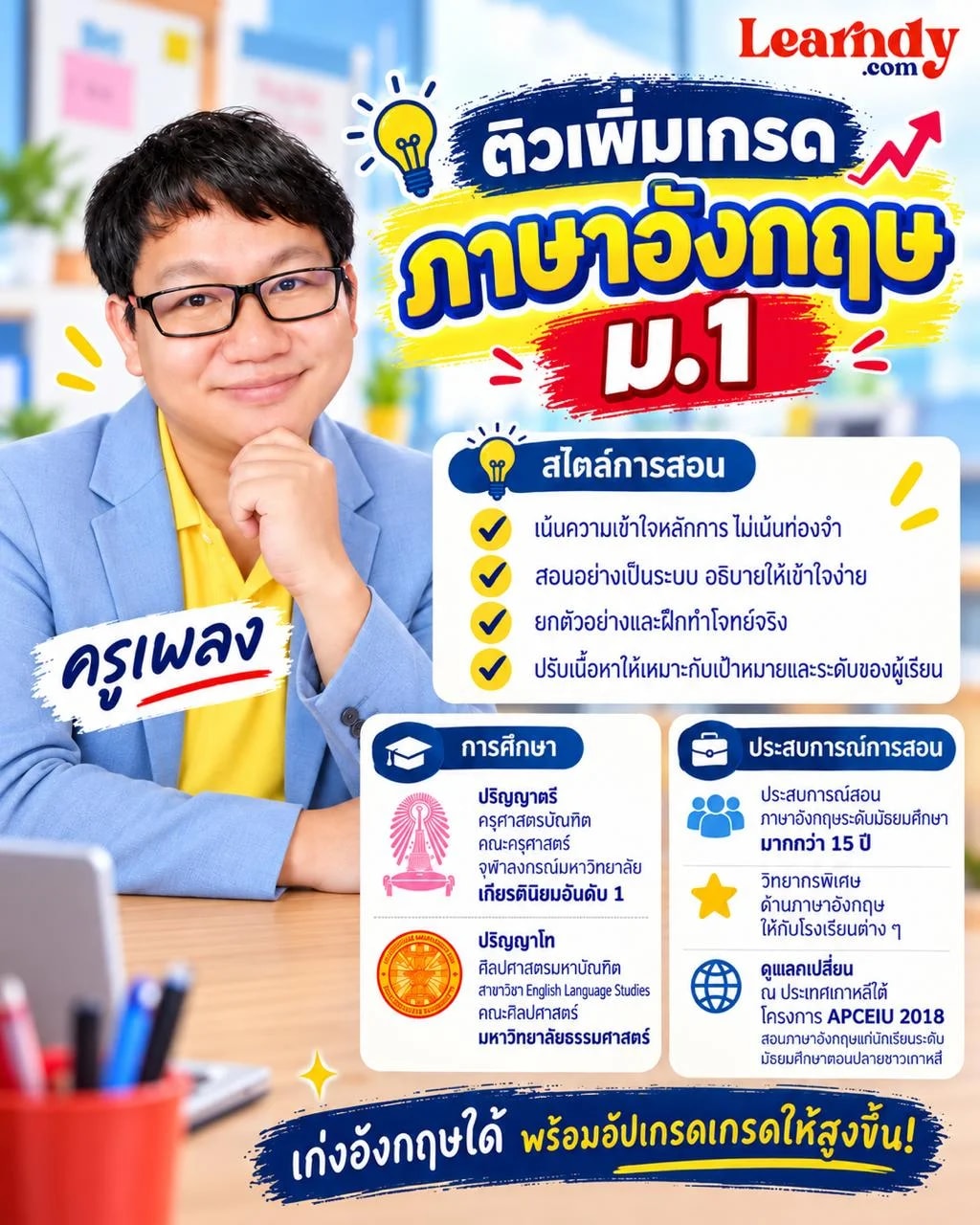 ติวเพิ่มเกรดภาษาอังกฤษ ม1